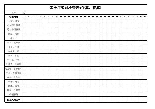 宴会厅餐前检查表(午宴晚宴)