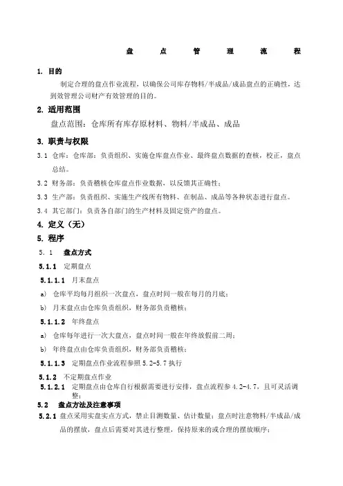 盘点流程