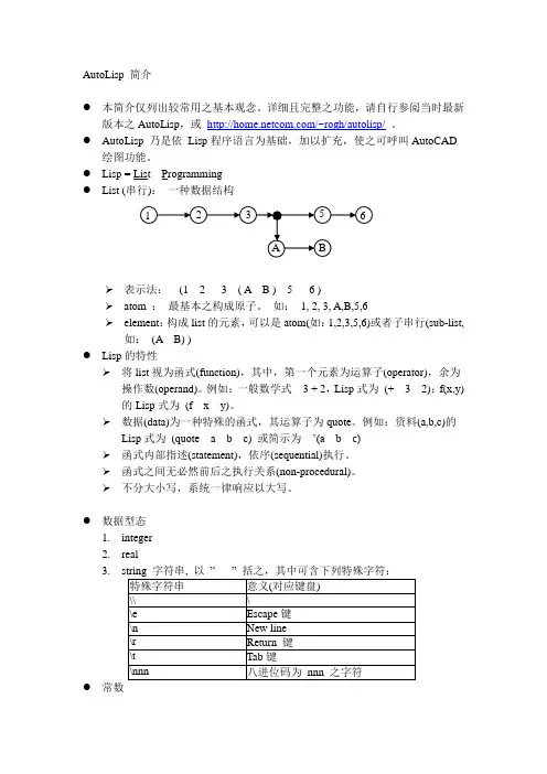 AutoLisp 简介