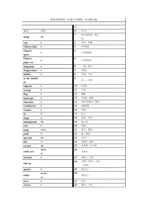 江苏译林版英语初三年级下册单词默写版