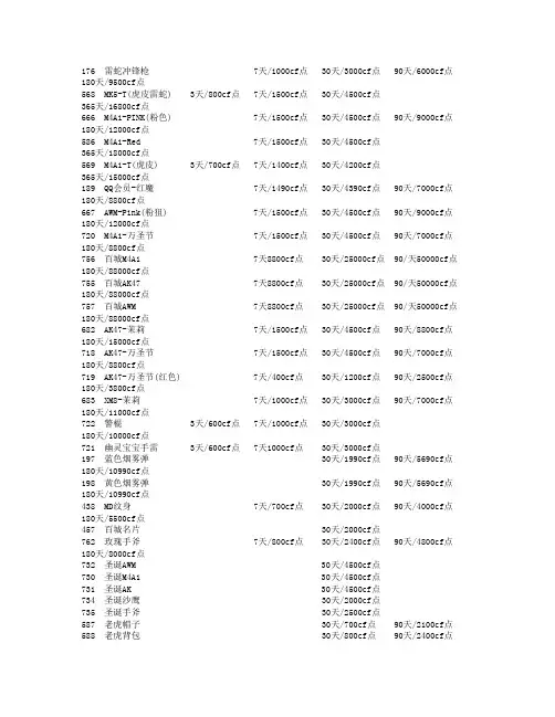 CF卡枪代码