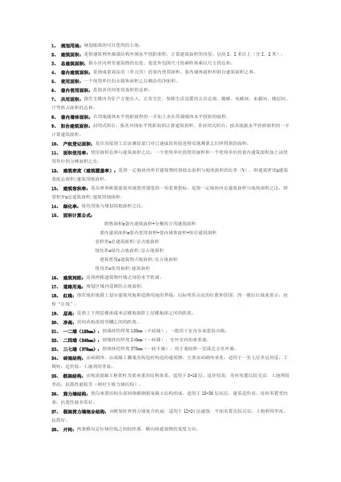 房地产相关名词解释