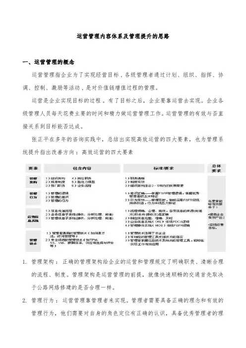 企业运营管理的内容与方法