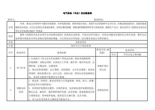 电气设备(专业)安全检查表