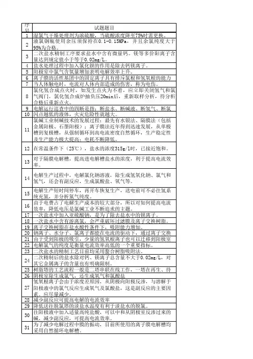氯碱电解工艺作业考试题库-氯碱电解工艺安全生产技术
