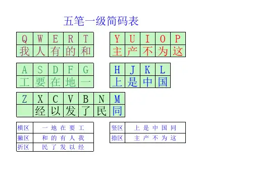 五笔一级简码表