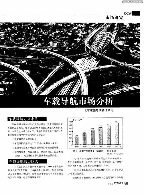 车载导航市场分析
