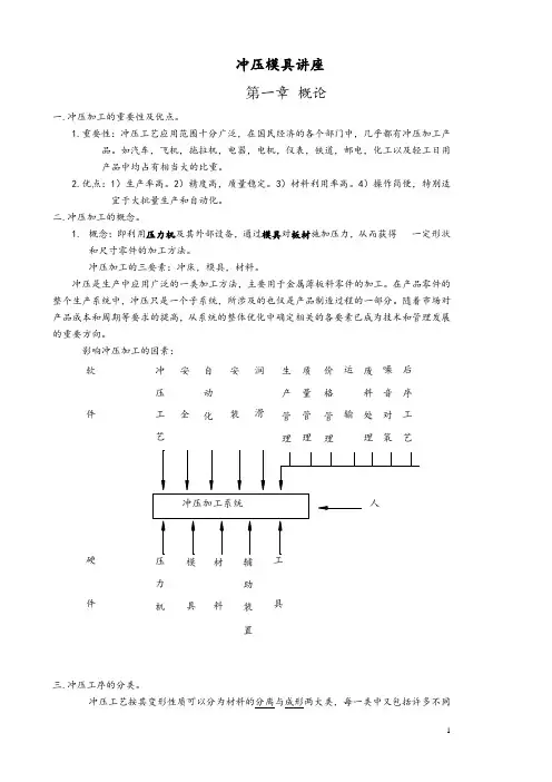冲压模具基础知识培训教材