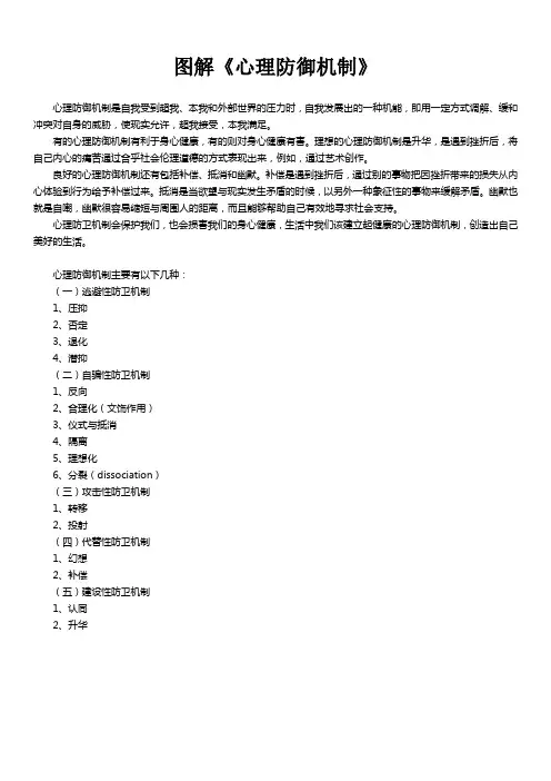 图解《心理防御机制》