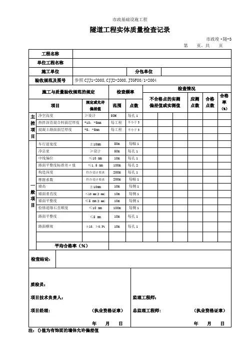 隧道工程实体质量检查记录