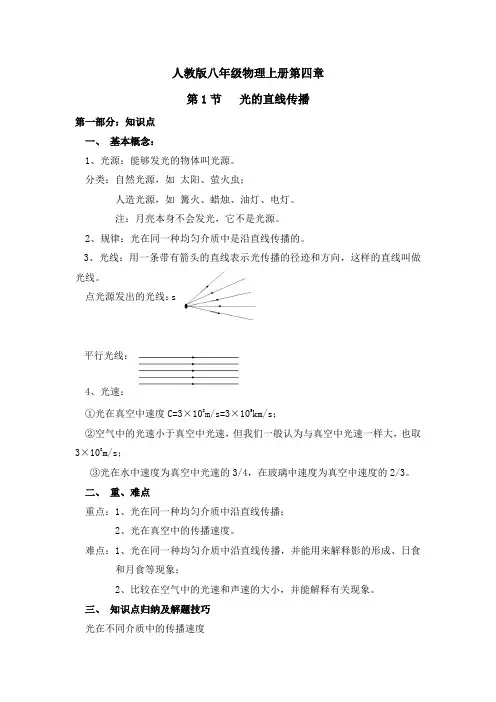 新人教版八年级物理上册第四章第一节知识点