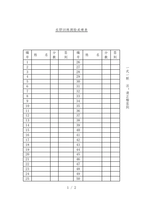在职训练测验成绩记录表