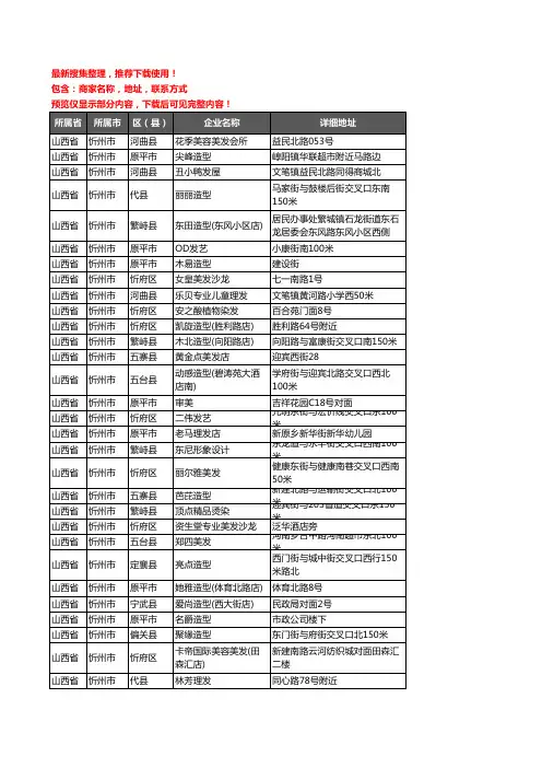 新版山西省忻州市美容美发企业公司商家户名录单联系方式地址大全1214家