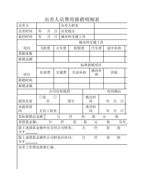 出差人员费用报销明细表