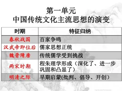 (新)人教版高中历史必修三第1课《“百家争鸣”和儒家思想的形成》精美课件
