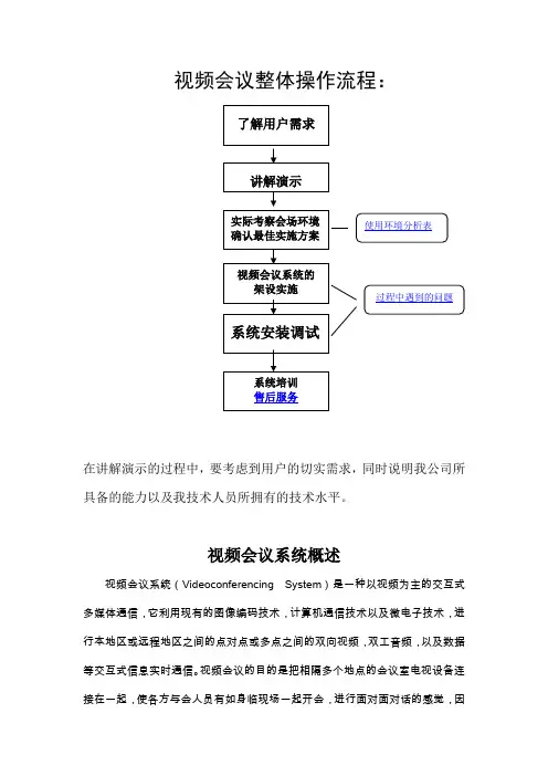 视频会议流程及简介.