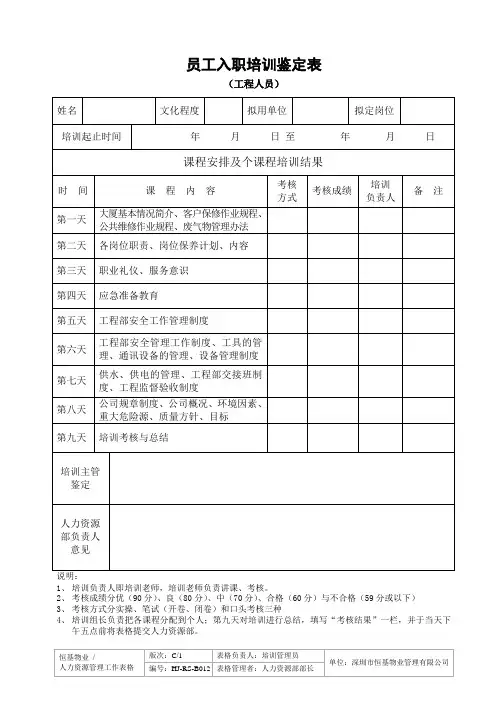 员工入职培训鉴定表(工程人员)-012.doc