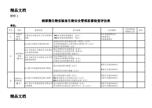 最新病原微生物实验室生物安全管理监督检查评估表资料