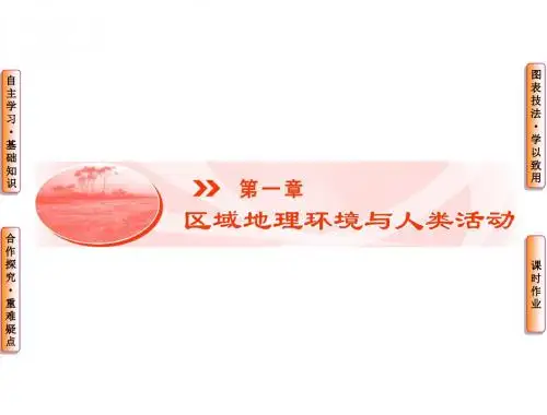 湘教版地理必修三课件第1章 第一节区域的基本含义