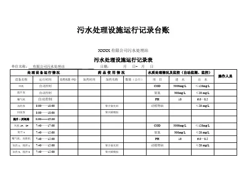 污水处理运行记录台账 2