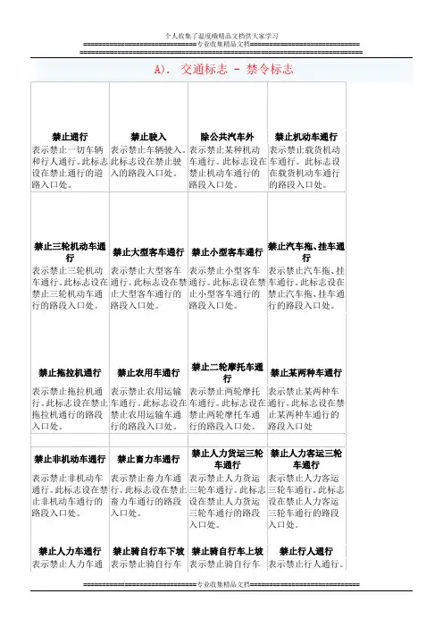 交通标志图片图解大全22页