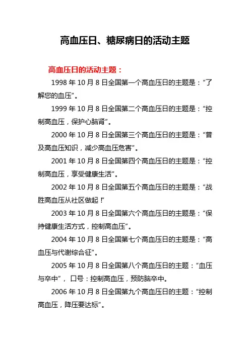 高血压、糖尿病日主题