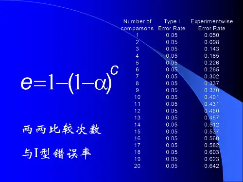 第五讲方差分析与秩和检验