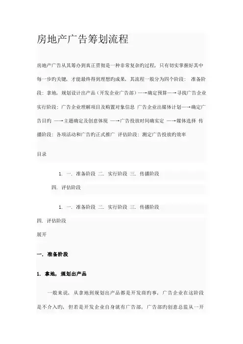 房地产广告策划流程