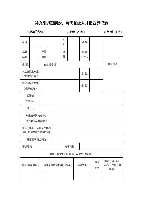 补充引进高层次、急需紧缺人才报名登记表