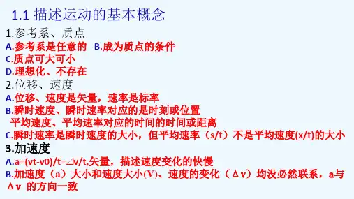 高考物理第一轮复习知识点总结很全很实用