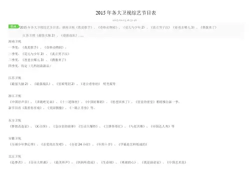 2015年各大卫视综艺节目表