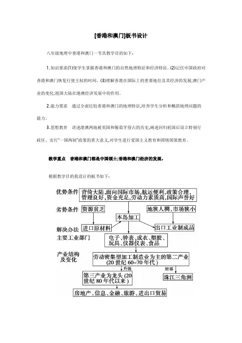 香港和澳门板书设计