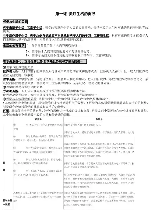 高中政治必修4知识点总结