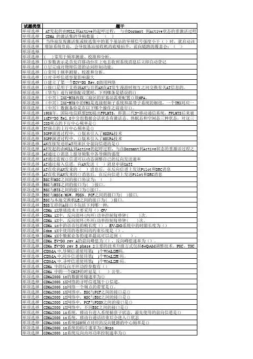 CDMA代维资质认证考试题库