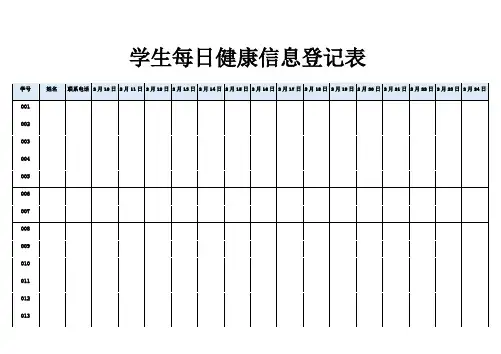 学生每日健康信息登记表11