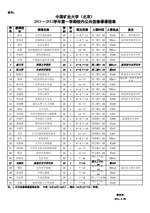 中国矿业大学(北京)选修课课程表