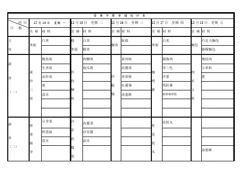 营养午餐食谱设计表