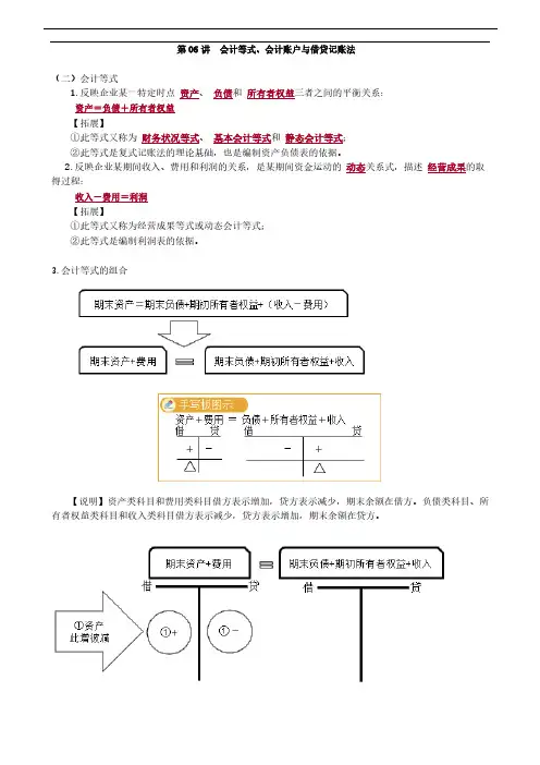 知识点讲解之会计等式与会计账户与借贷记账法 