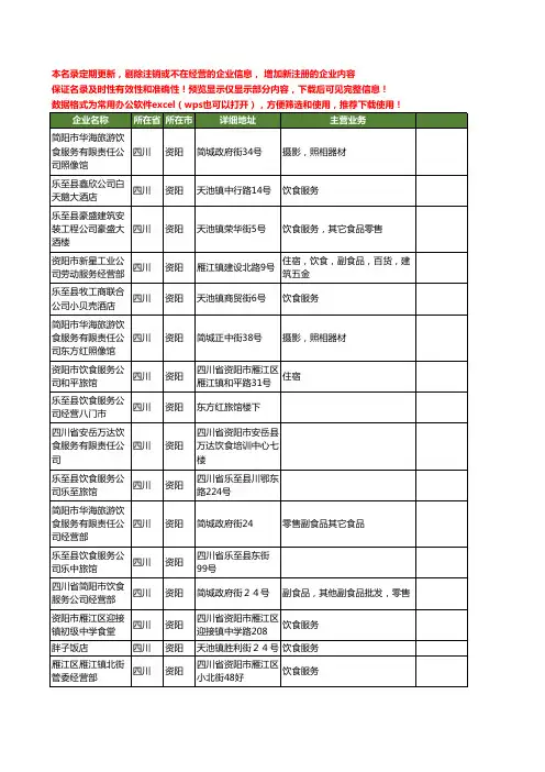 新版四川省资阳饮食服务工商企业公司商家名录名单联系方式大全49家