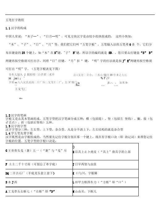 五笔字根表及口诀