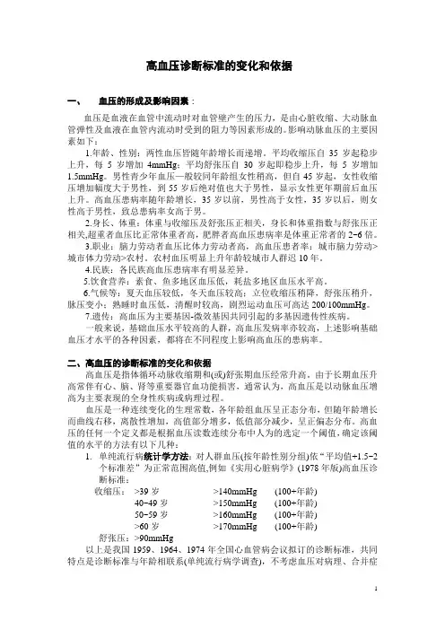高血压诊断标准的变化和依据