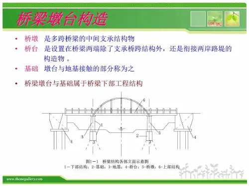 ...第四章桥梁墩台(3-2)墩台类型与构造特点