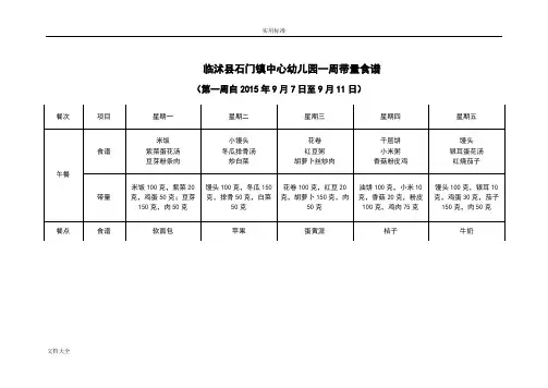 幼 儿 园 一 周 带 量 食 谱