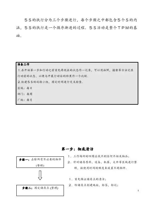 5S  步骤