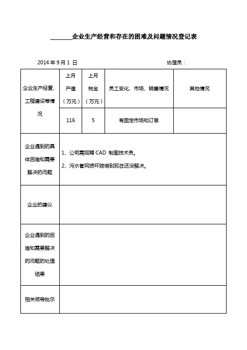 企业生产经营和存在的困难及问题情况登记表