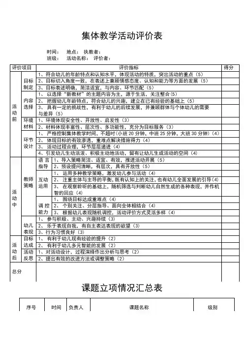 幼儿园教学教研表格：集体教学活动评价表