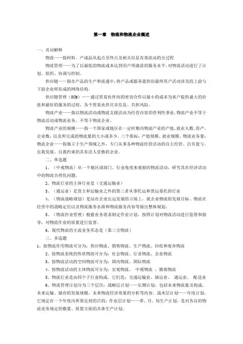 物流企业管理_总复习[1]