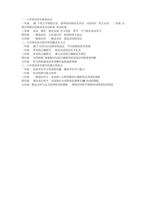 小学英语各年级知识点总结