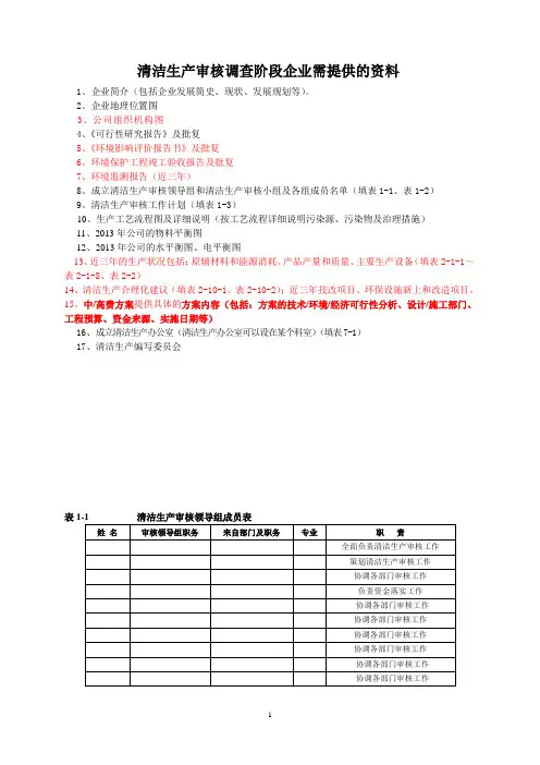 清洁生产审核需提供资料清单