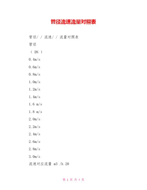 管径流速流量对照表